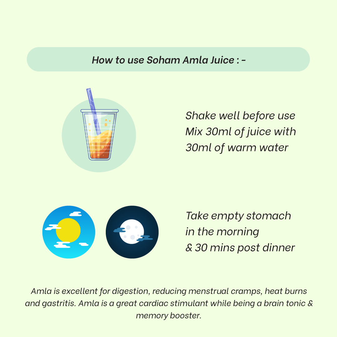 Amla Juice