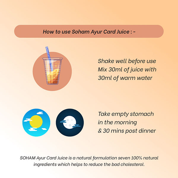 Ayur Card Juice