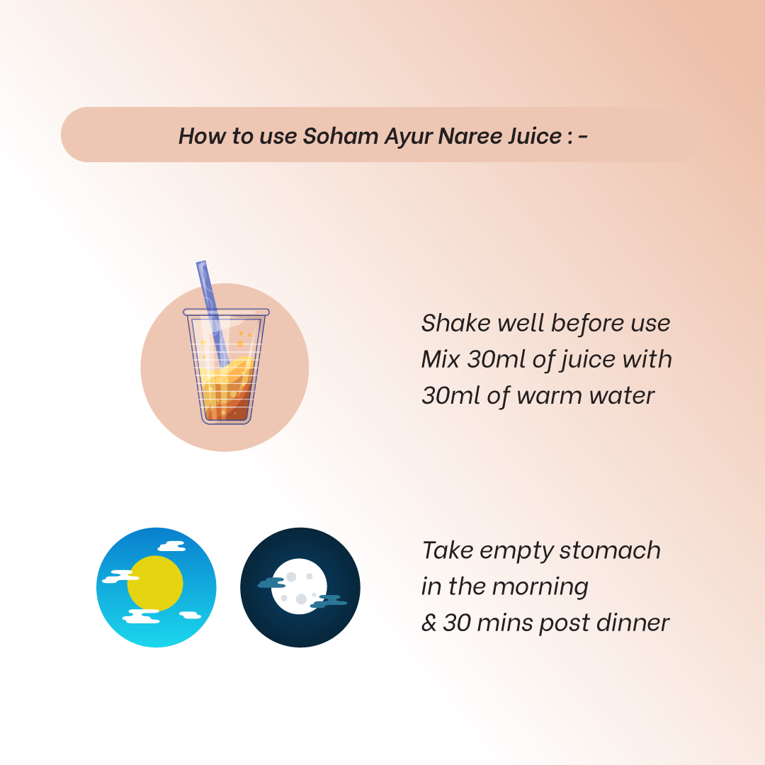 Ayur Naree Juice