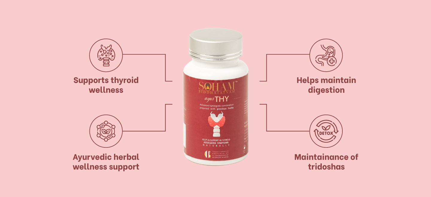 Ayur Thy Capsule