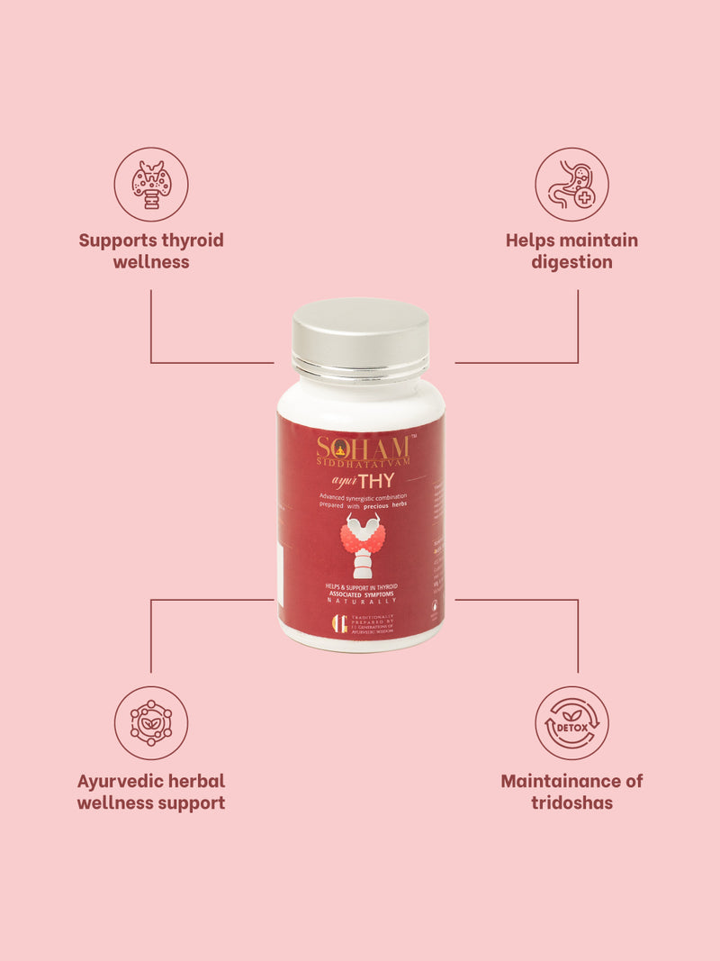 Ayur Thy Capsule