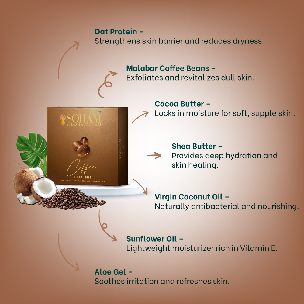 Soham Soaps Combo Pack