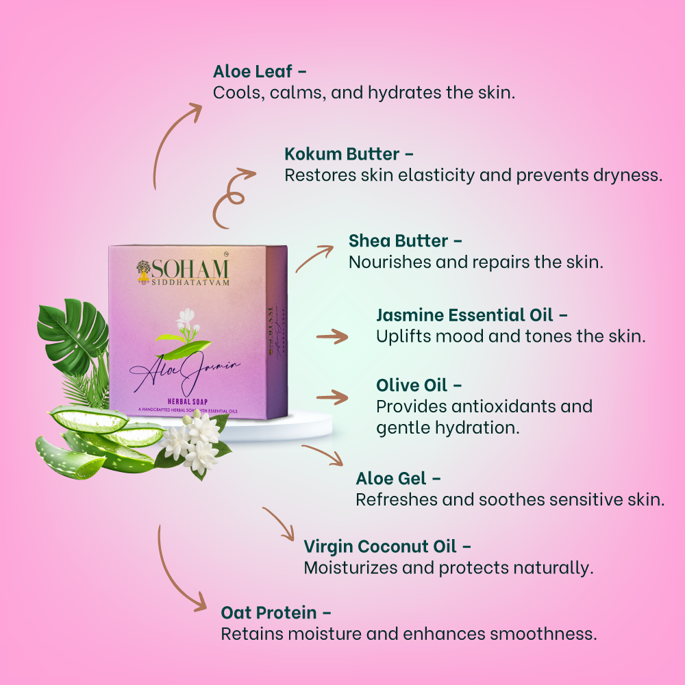 Soham Soaps Combo Pack
