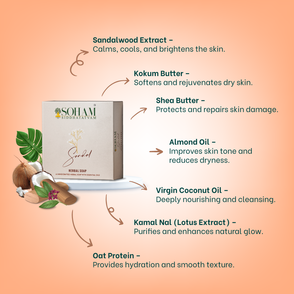 Soham Soaps Combo Pack